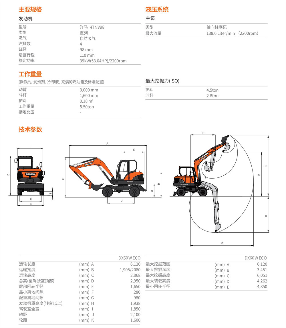 斗山dx60weco挖掘机参数配置