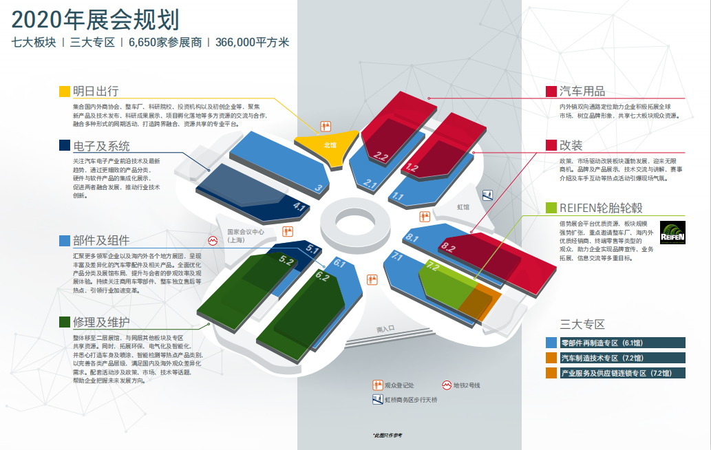 2020上海國際汽車零配件、維修檢測診斷設備及服務用品展覽會