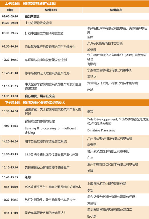 2019上海汽車智能駕駛創(chuàng)新峰會(huì)會(huì)議議程