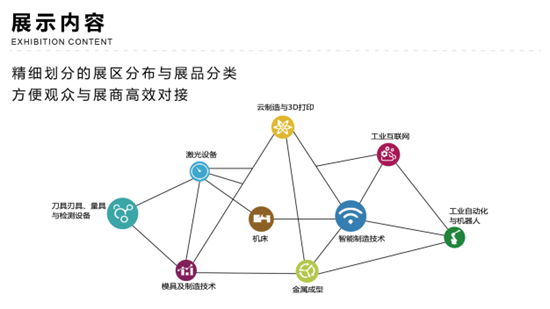 常州機(jī)床展/2023第11屆常州工博會(huì)