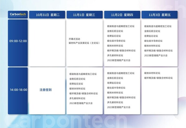 大會日程安排（以最終會議實際日程安排為準）