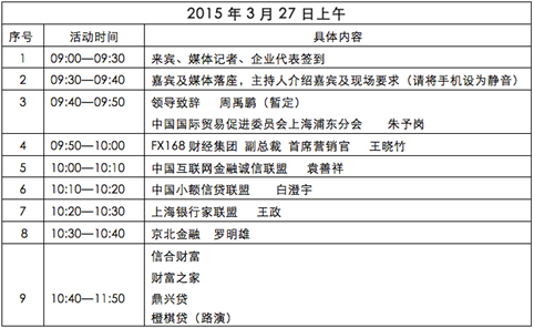 2015上海国际金融理财博览会暨研讨会即将开幕