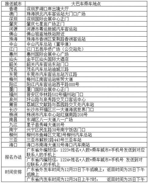 第8屆廣州藝術(shù)收藏展?周邊28城市豪華大巴車免費(fèi)接送正式啟動(dòng)