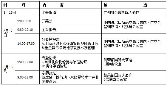 第十屆廣州環(huán)保展同期國際學(xué)術(shù)研討會獲行業(yè)高度關(guān)注