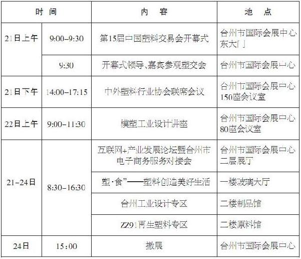 第15屆中國塑料交易會今日開幕 500多家企業參展