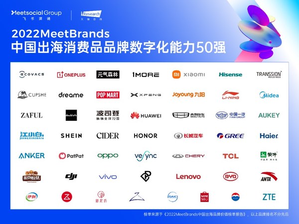 2022 MeetBrands中国出海消费品品牌数字化能力50强