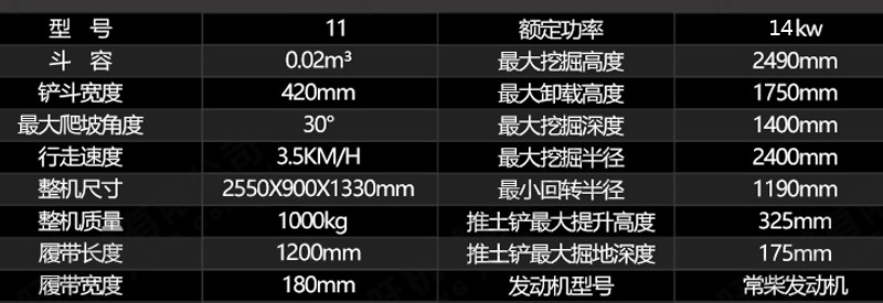 路霸11挖掘機(jī)高清圖 - 外觀