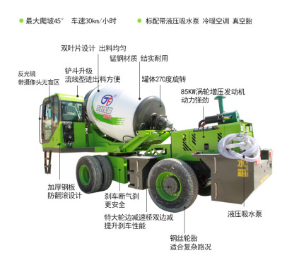 中科聚峰JF-3.5C自动上料搅拌车3.5方小型混凝土搅拌运输车水泥搅拌车