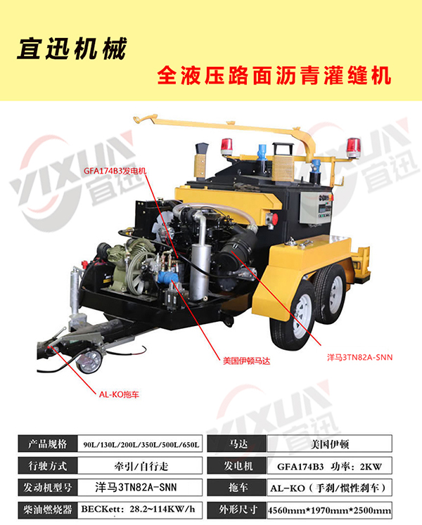 宜迅YX-500L全液压路面灌缝机产品特点