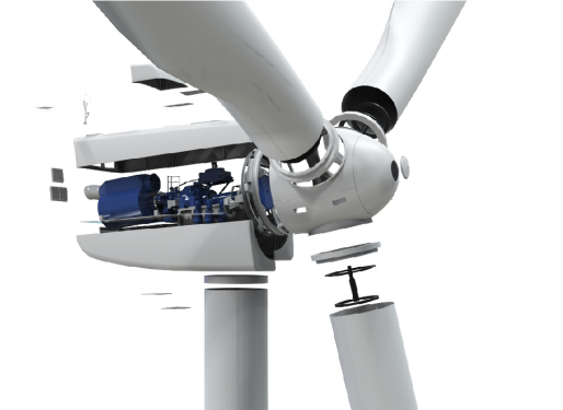三一重工 SE15648 4.X 中高风速风力发电机组