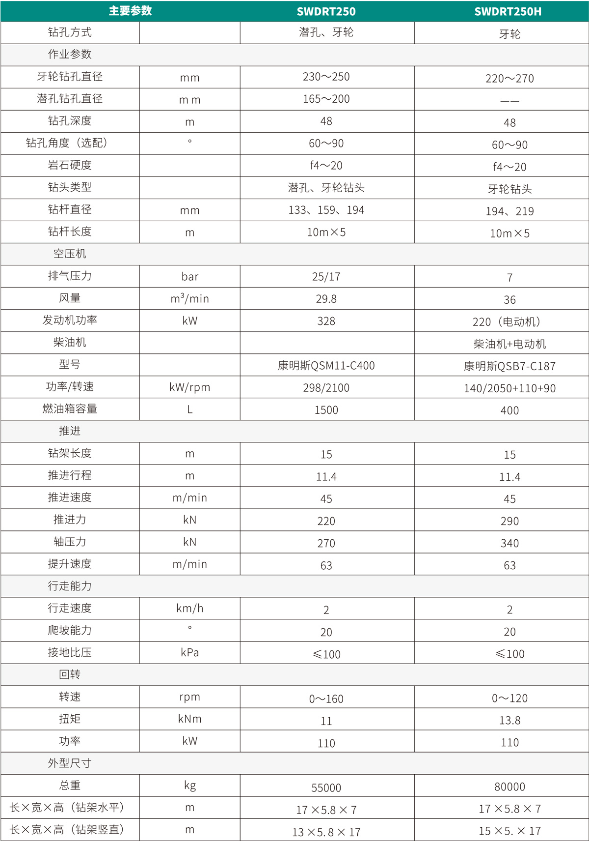 pcb钻机大族机参数图片