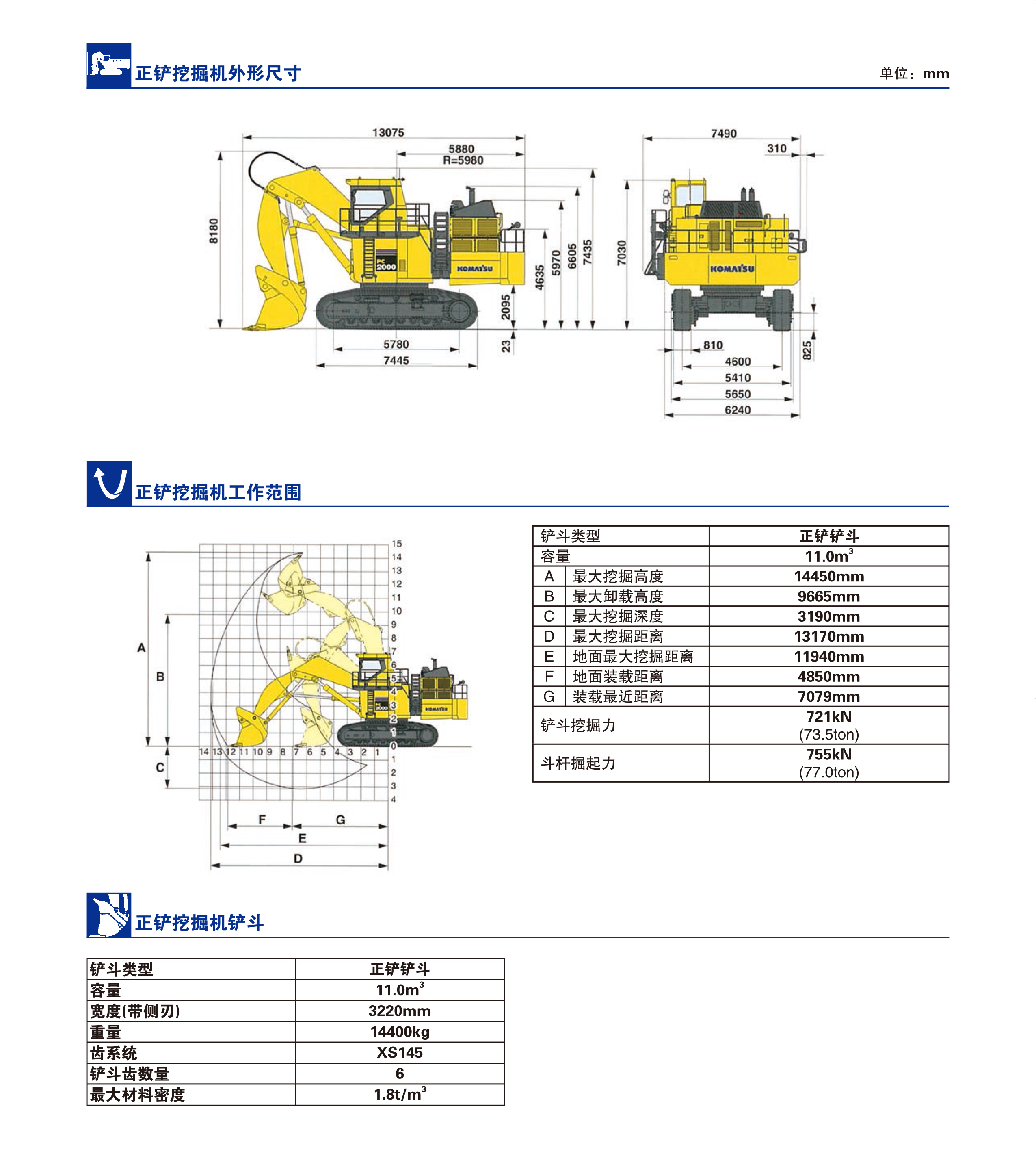 小松PC2000-8 挖掘机价格/图片/参数-中国路面机械网