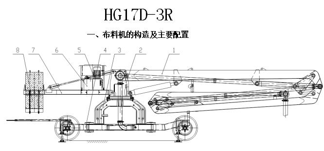 信瑞重工HG17D-3R车载式液压布料机