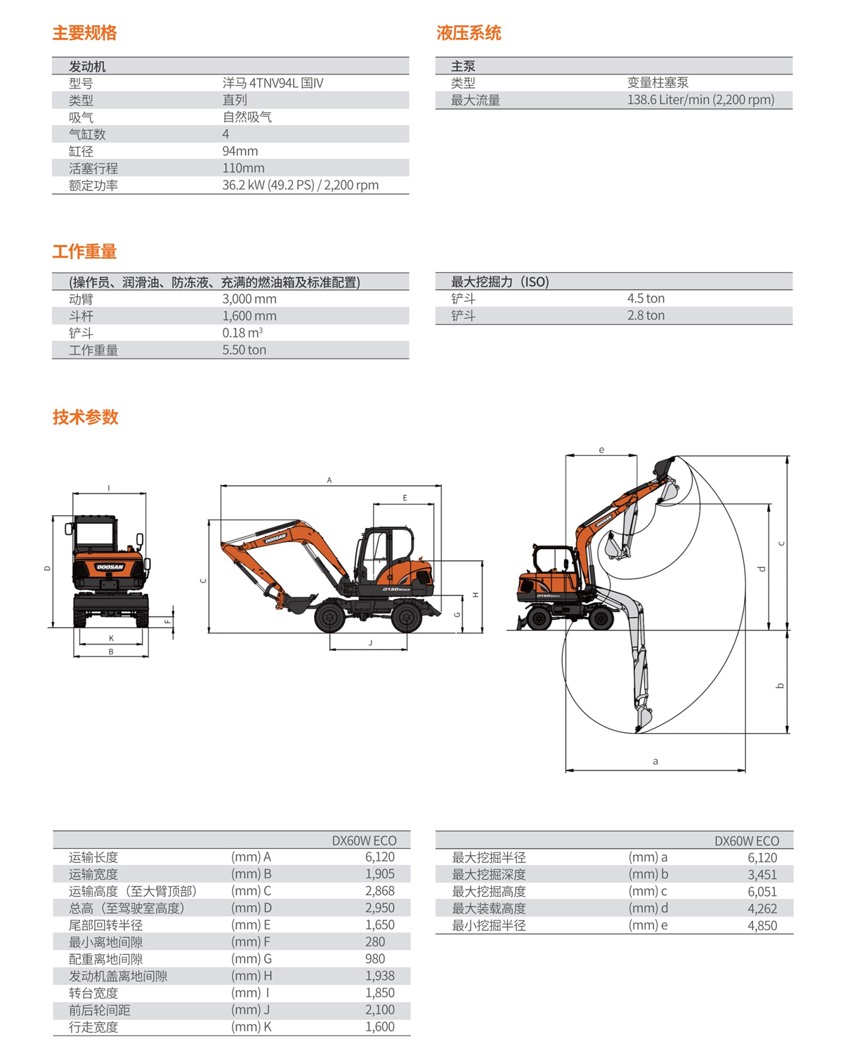 斗山发动机型号大全图片