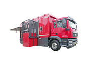 徐工 PS50B 泵組式排水搶險(xiǎn)車