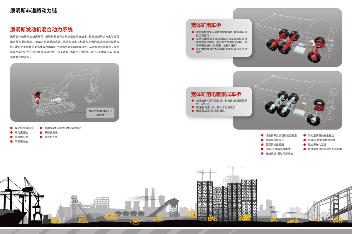 康明斯 非道路动力链 高清图 - 外观