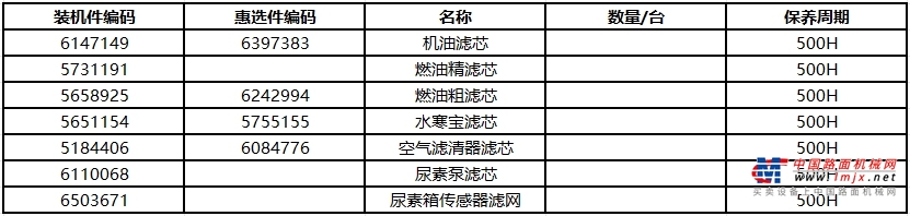 山工机械 SEM658F 电驱 装载机高清图 - 细节