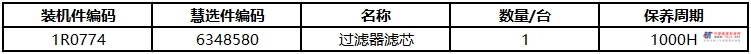 山工机械 922F（非道路国四） 平地机_液压油箱