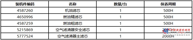 山工机械 832F（非道路国四） 推土机高清图 - 发动机