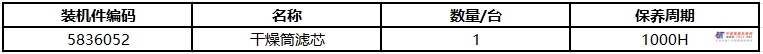 山工机械 922F（非道路国四） 平地机_制动系统