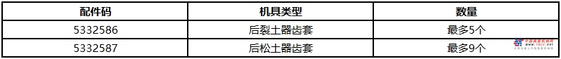 山工机械 922F（非道路国四） 平地机_后裂土