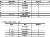 山工机械818F推土机细节图_发动机