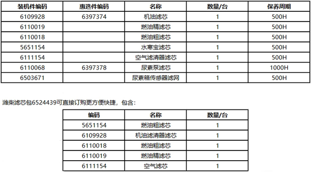 山工机械818F推土机细节图_发动机