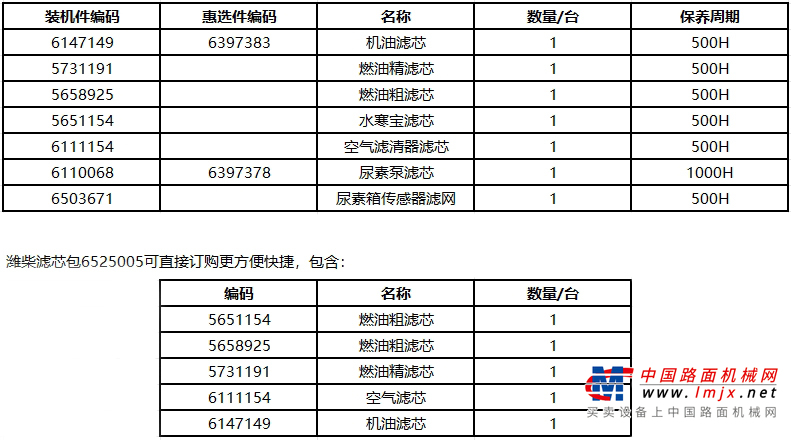 山工机械824F推土机细节图_发动机