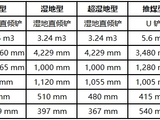 山工机械818F推土机细节图_工作装置