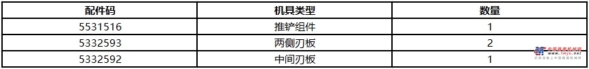 山工机械 922F（非道路国四） 平地机_前推铲