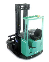 三菱RBM20/25K(2.0~2.5T)多向前移式叉车高清图 - 外观
